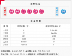 双色球053期：头奖6注753万 奖池7.16亿