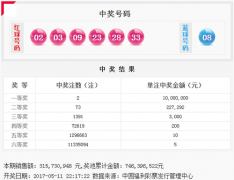 双色球054期：头奖2注1000万 奖池7.46亿