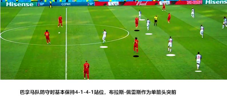 复盘比利时3-0巴拿马：以阿扎尔为核心形成局部优势，卢卡库展现状态