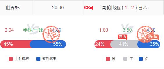 日本赢球赢盘