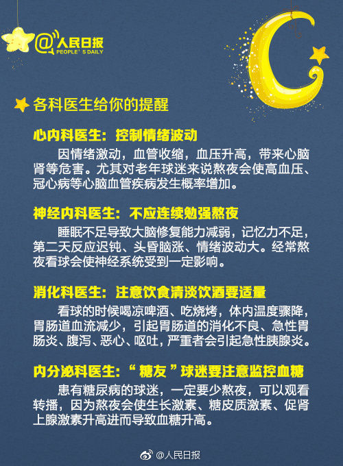 注意生殖毒性！世界杯熬夜吃烧烤易造成精子畸形