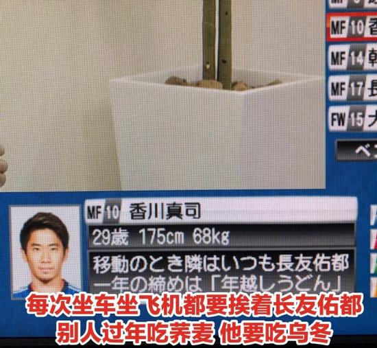 萌翻！日本直播世界杯玩坏球员：老门神会7国语言，有人爱死了东瀛小贝